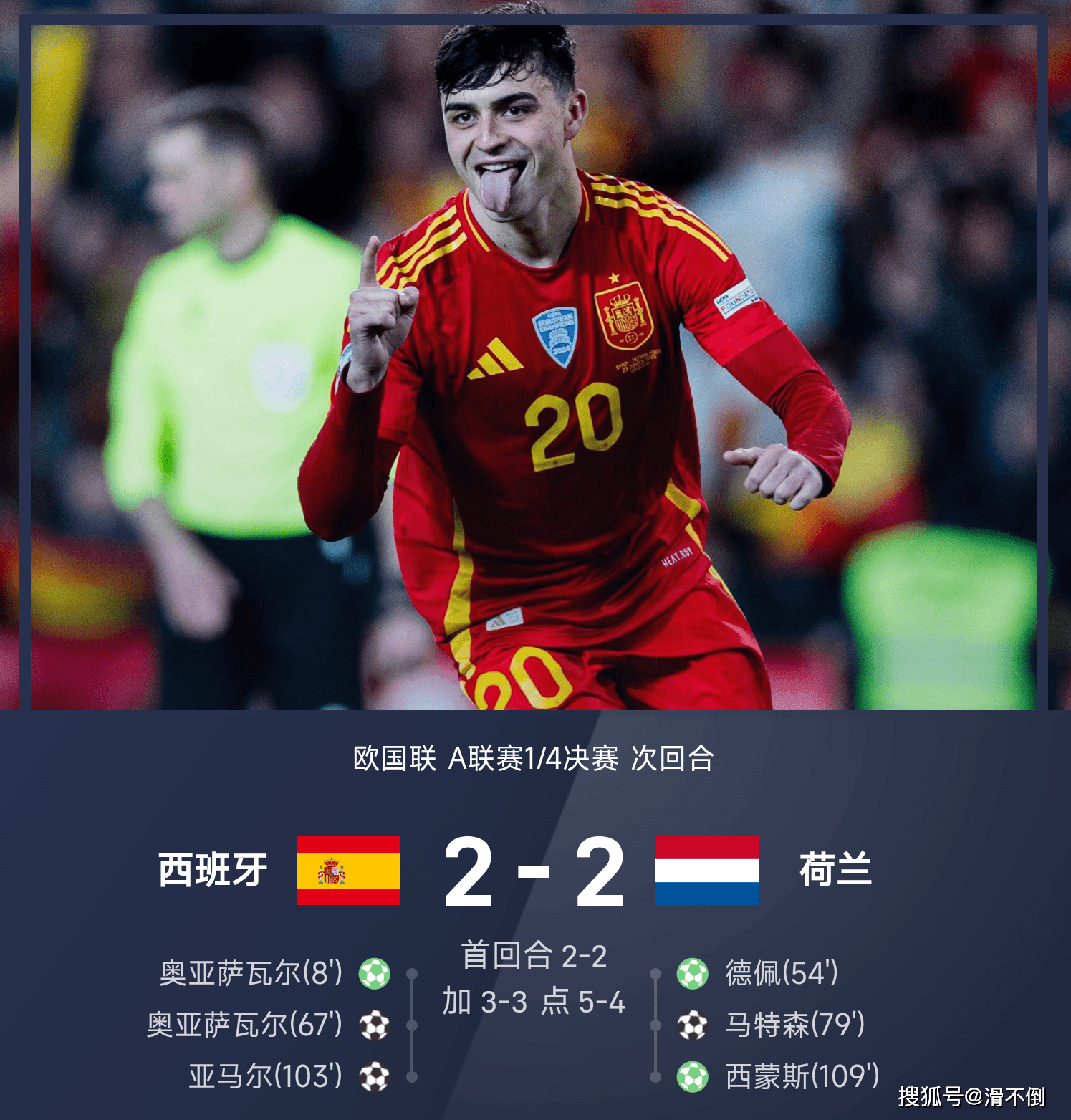 关于西班牙大比分胜出，轻松晋级欧预赛四强的信息