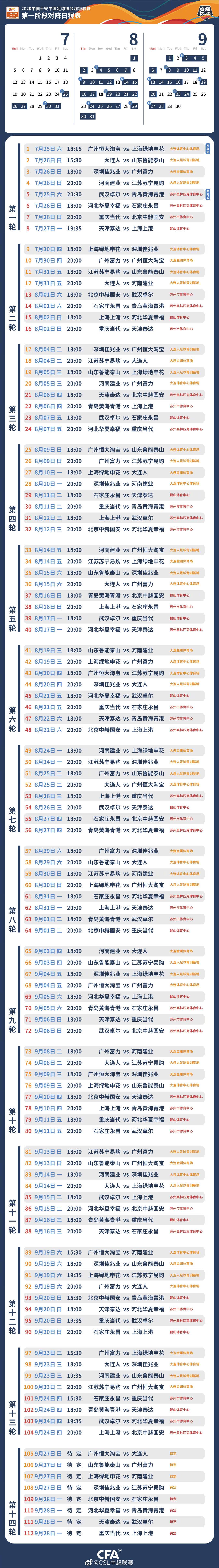 关于广州恒大客场力克重庆力帆，继续领跑积分榜的信息